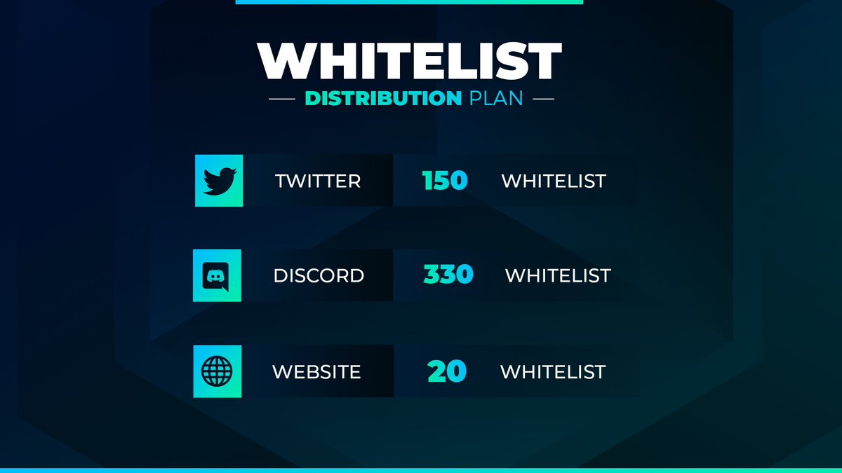 🎉500 Followers ▫️ 500 WHITELIST🎉

Thank you all for your support these last days !

To prepare for the next few weeks, check the whitelist plan to maximize your chances of accessing the whitelist.

📜125 / 500📜

This is just the beginning, stay tuned👀

#CRO #Whitelist #CROFam