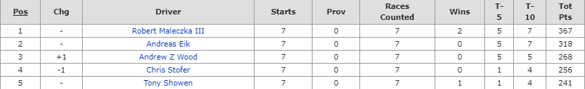 iAMIndyElite tweet media