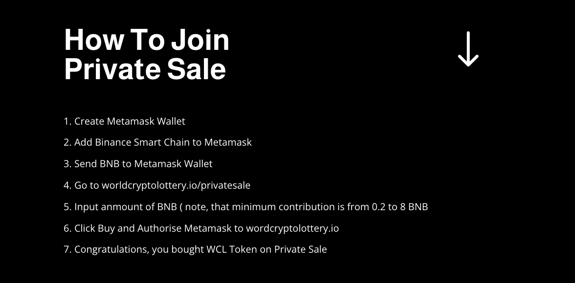 WCLToken's tweet photo. Are you wondering how to join #privatesale?

Visit our website https://t.co/VQGpCnhQUL and make sure that you have Metamask wallet.

After visiting our website move to Menu and click Private Sale.

Minimum contribution is 0.2 BNB up to 8 BNB.

#tokenlaunch #Launchpad https://t.co/XluTcd70K1
