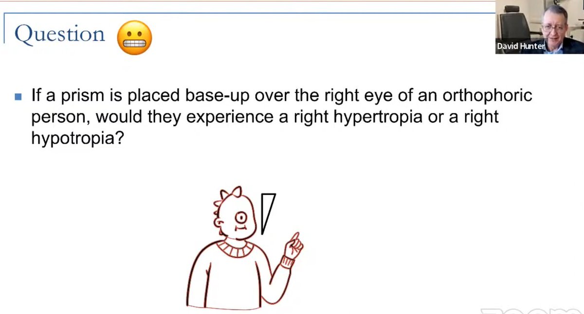 Latest livestream review of optics and refraction now available on YouTube! #optics #ophthalmology #BoardExams  
youtube.com/channel/UCMY3b…