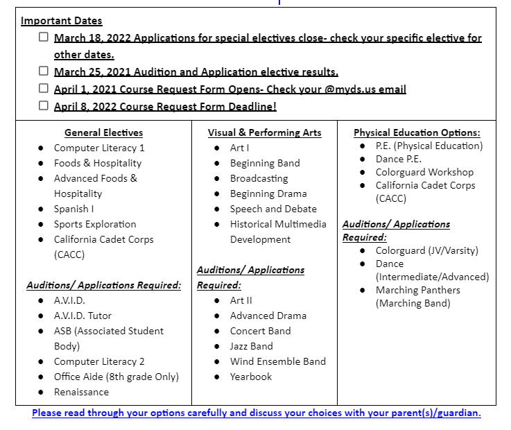 pdcmspanthers's tweet photo. Panthers will be asked to make their top 3 elective and PE choices soon!  Our counseling team does their best to honor all requests, but it's important to know that scheduling limitations could prevent them all number 1 choices from happening.

#PDCMSPride #DSUSD #DSUSDPride https://t.co/RL8xZRbObF