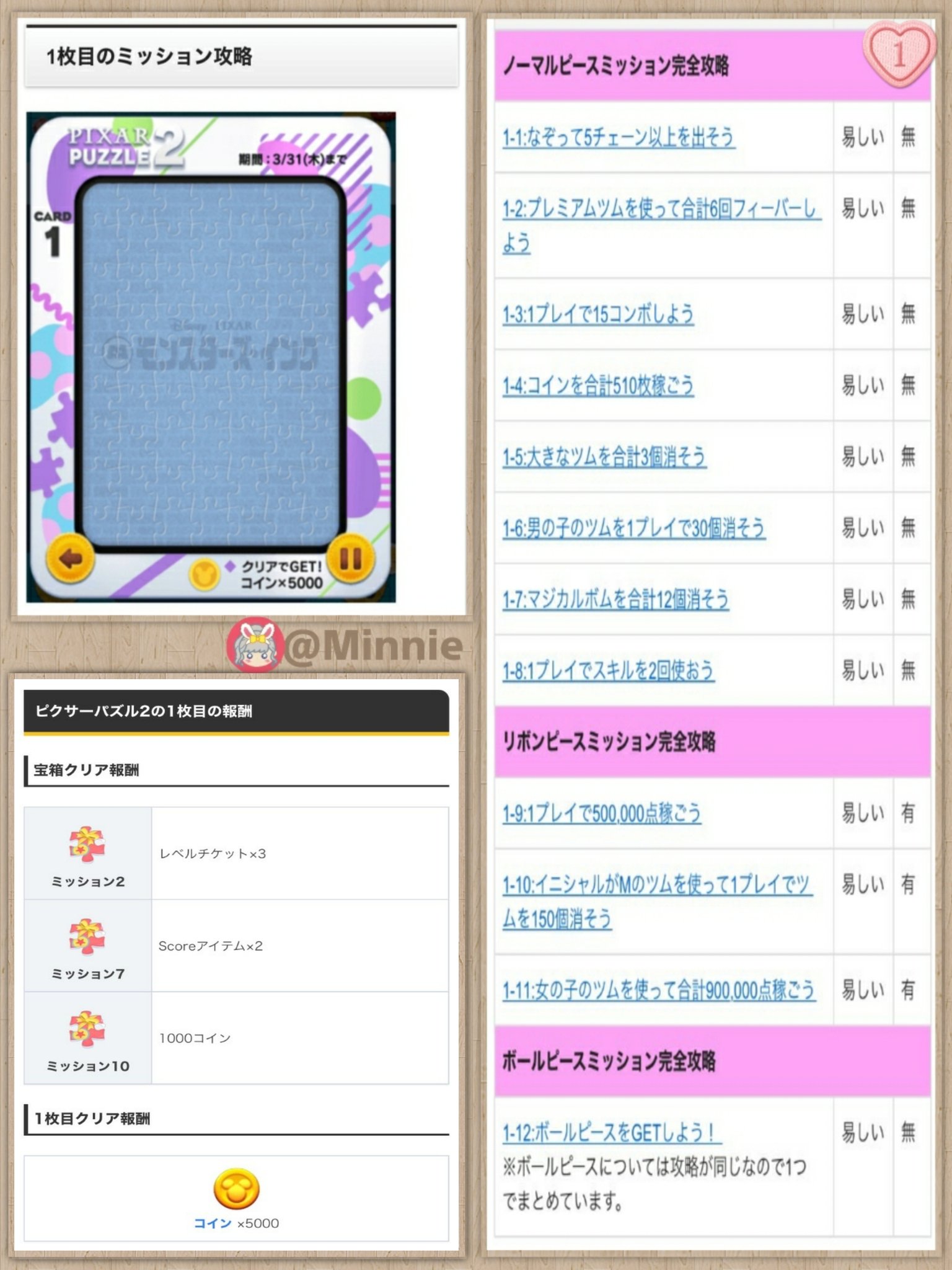 管理人ちゃん 𝕄𝕚𝕟𝕟𝕚𝕖 ໒ ディズニーツムツム イベントカード 第1部 1枚目 3枚目 後半第2部解放 11日 金 11時 ツムツム イベント ピクサーパズル2 報酬一覧 難易度一覧 最新情報 T Co 9m3abeleny Twitter