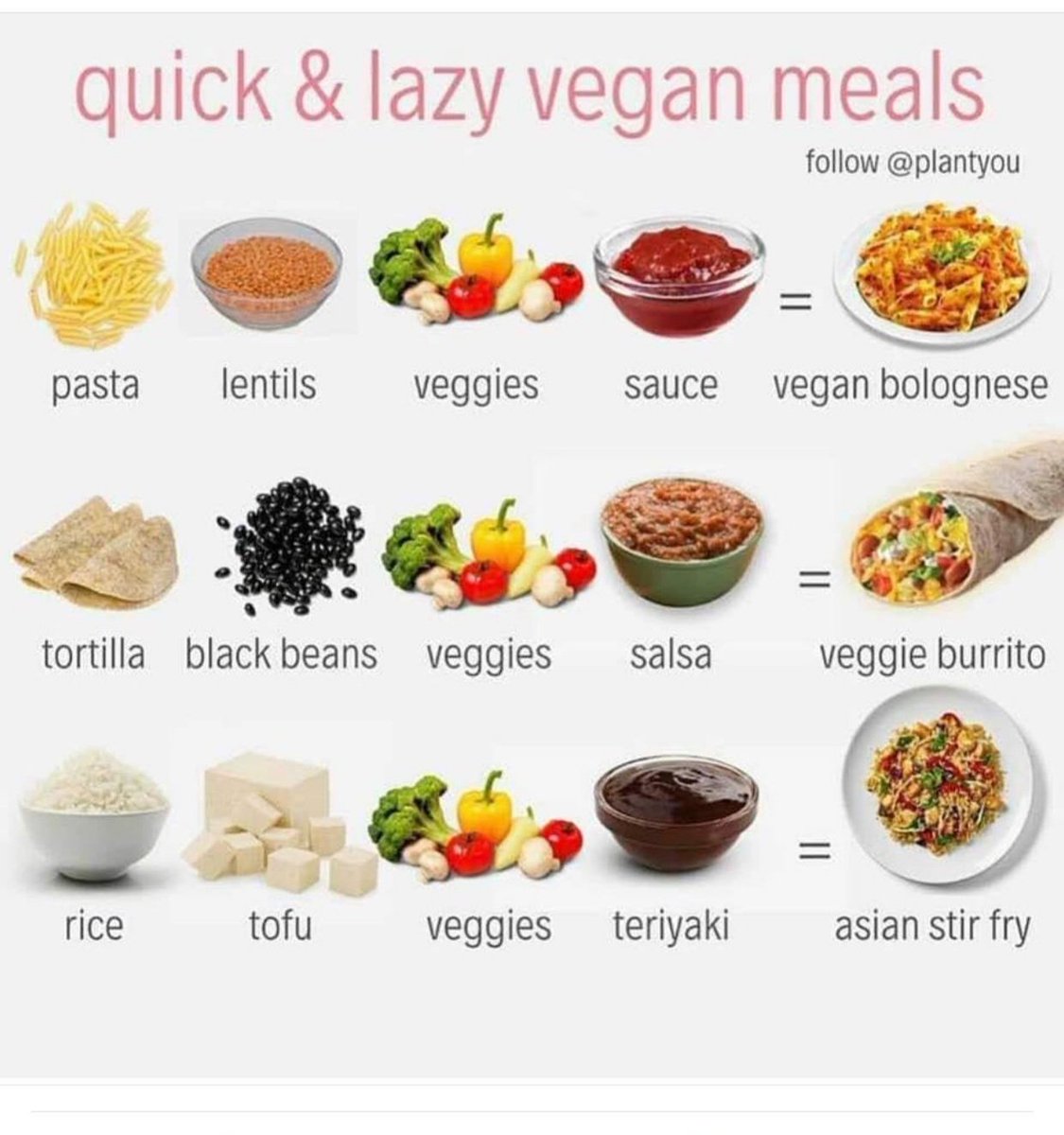 Alex52013122's tweet photo. #quick #LazyVeganMeal
#perfectRecipe https://t.co/JgYOUYVlxr