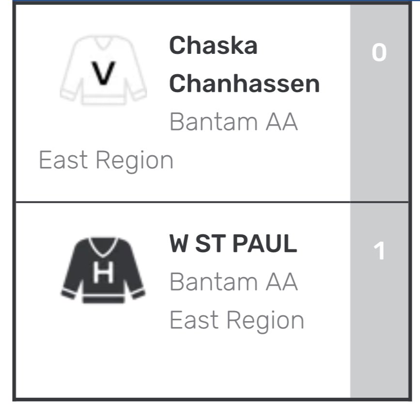 OT loss to W St. Paul.  An amazing last game for this 2021-22 season, &amp; for some their last youth hockey game.   CCHA, great season boys.  Good Luck to all the teams at state!!!