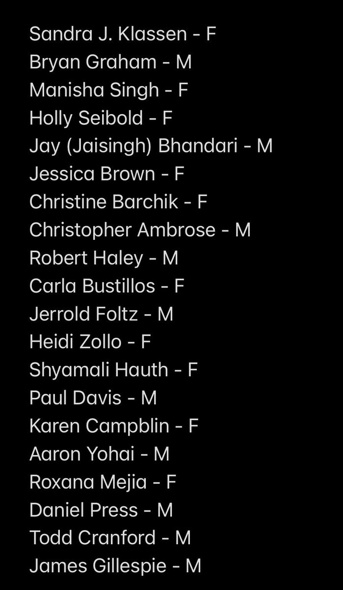 NewBlueWaveCD11's tweet photo. The new CD 11 Committee for the next four years is as follows: https://t.co/gcxVYLQkxE