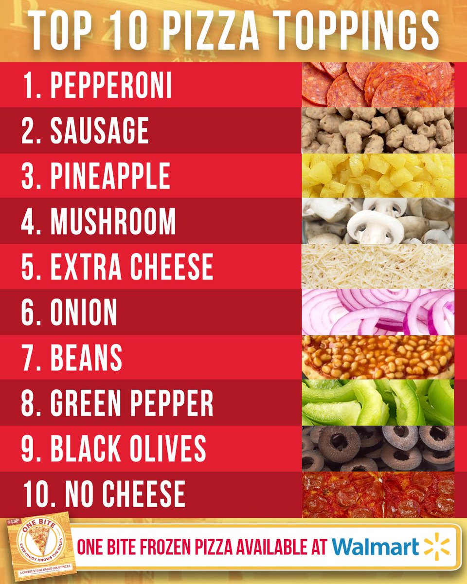 barstoolsports's tweet photo. Power ranking the Top 10 Pizza Toppings 

Try @onebite pizza available now at Walmart. #NationalFrozenFoodDay https://t.co/WBXT5YYLGf