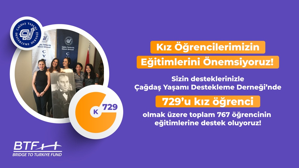 bridge2turkiye's tweet photo. 📢We value gender equality in education. with your support, we provide 767 scolarshis with ÇYDD Foundation and 729 of them are for the girls! Girls turn the World around! 
🙋‍♀️💗💚📚👩‍🎓⁠
#support⁠
#education⁠
#bridgetoturkiye⁠
#Turkey⁠
#8mart  ⁠ https://t.co/sBMWOITYYO