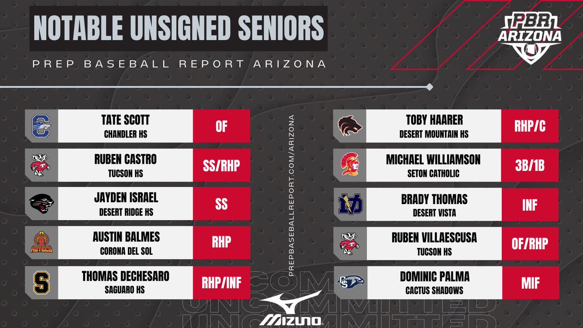 Prep Baseball Arizona tweet media
