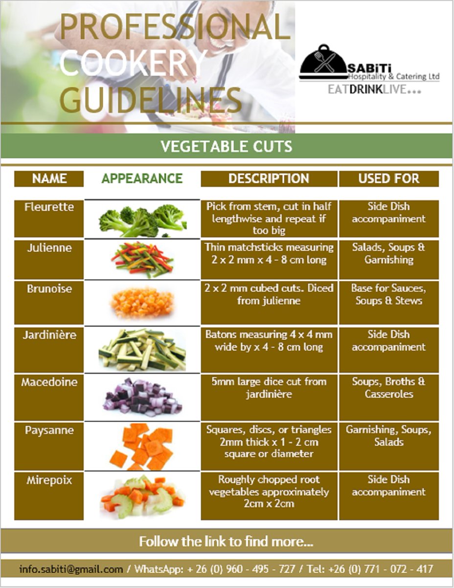 Here's a few #frenchfood vegetable cuts for #cateringstudents. Follow the link to find out more...
 amazon.com/Vegetables-Pul…