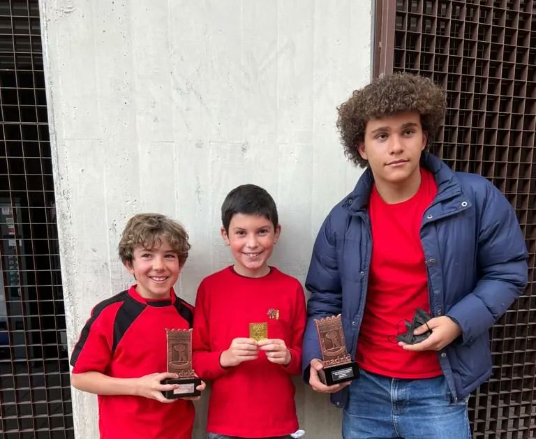 Updated Post: Campeonato de Madrid buff.ly/3Km8f48