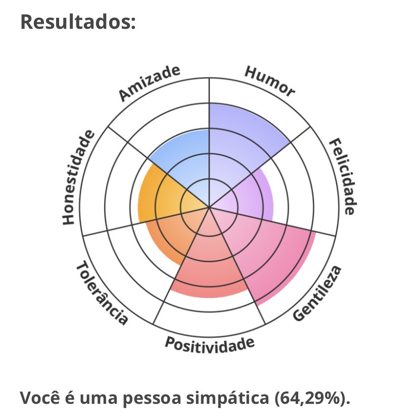 httstudies tweet picture