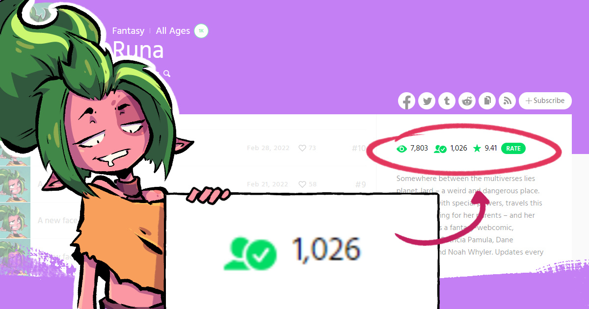 runacomic's tweet photo. A big THANK YOU to our 1,026 subscribers on Webtoon (with over 600 subscribers today alone)!
Youʼre the most awesome people in all multiverses. Donʼt let anybody tell you any different!🥳🤩
https://t.co/8ce7VOx4wo
#runacomic #webcomics #runa #netzcomic #webtoondiscover https://t.co/Yz3CbFabiB