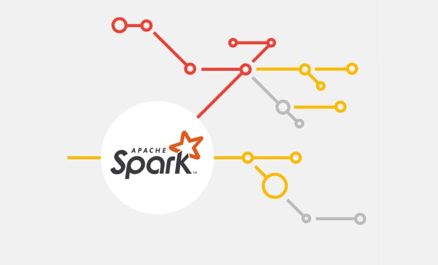 Spark join. Spark day. spark events. spark java join.