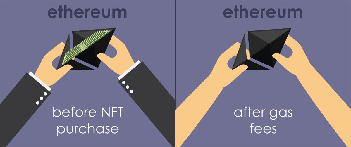 cryptofunbits's tweet image. Artists deciding whether to use ETH or Polygon for NFT collections... (OG image: Bigstock #102083168)

#NFT #NFTCommunity #ETH #ETHGasPrice
