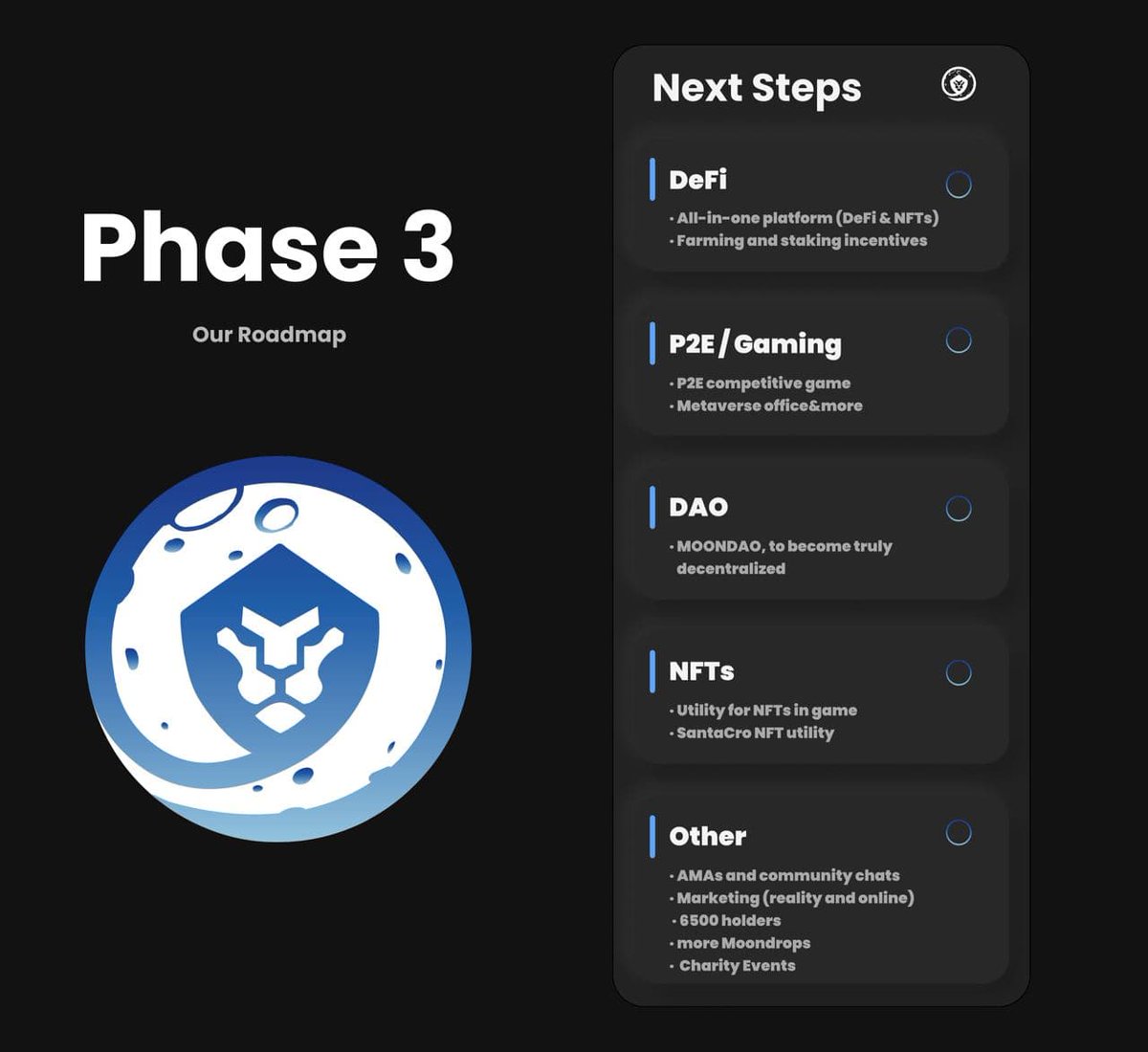 CroMoonOfficial's tweet photo. With Phase 3 a new chapter on #CroMoon begins today!🍾

We are proud to present our new roadmap. Phase 3 is about bringing more value to the @cronosapp. We will create our own #ecosystem!🌚👀

📃Learn more about Phase 3: 
https://t.co/mlThXszcJl https://t.co/EU5mRLUffy