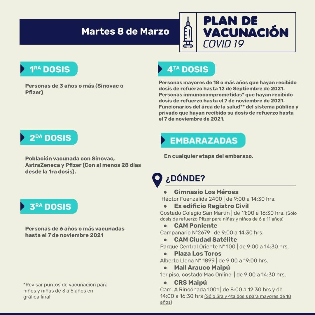 Municipalidad de Maipú tweet media