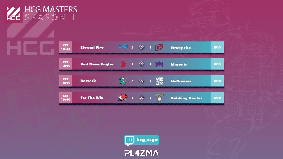 And these are the results of the day!

Thanks for being with us today. Stay tuned over the next days for infos about the Playoff-Dates, the Invited Teams and more!

<a href="/Pl4ZMAcom/">PL4ZMAcom</a> #HCGesports