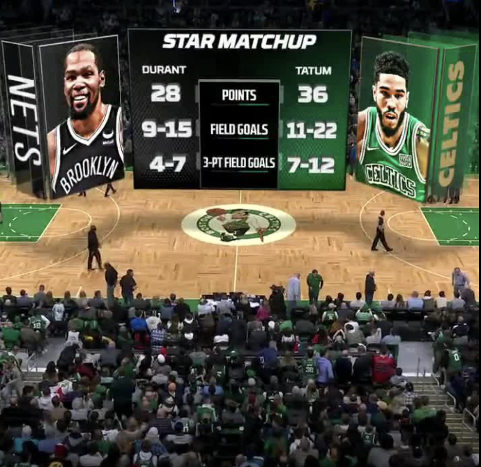 SportsCenter's tweet photo. The stars are putting on a show 🤩 https://t.co/B6JxGqIp58