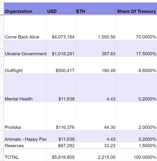 CryptoSteve2.0 tweet media