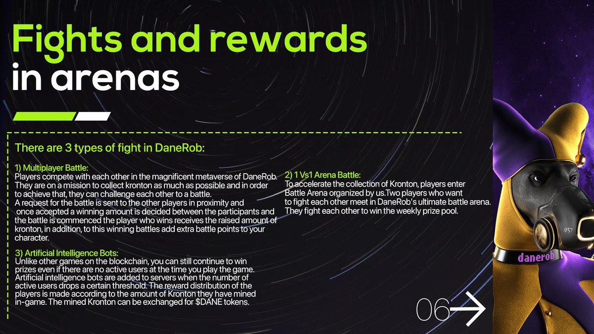 Learn all about play-to-earn 🎮 in the Danerob Megaverse. 🥳
whitepaper.danerob.com/gameplay