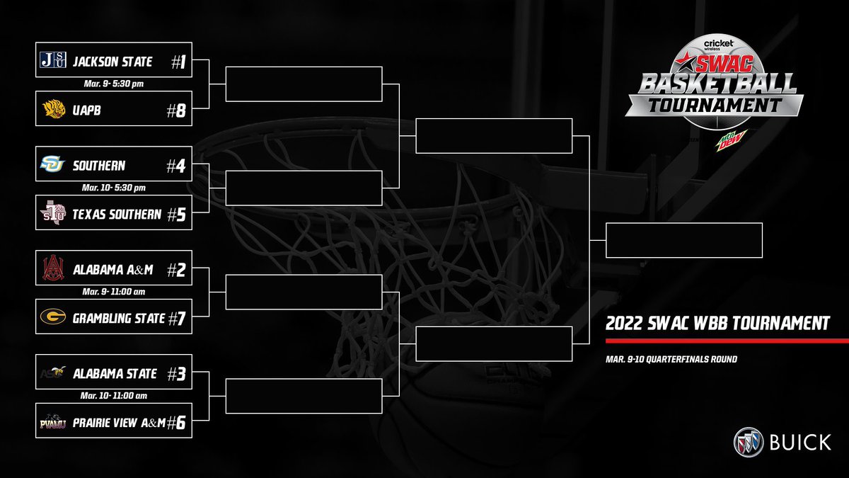 theswac's tweet photo. The stage is set and the 2022 Cricket SWAC Women’s Basketball Tournament presented by Mountain Dew will tip-off on Mar. 9 at 11:00 am CST live on ESPN+ #SWACWBB https://t.co/qAu3ARHXys