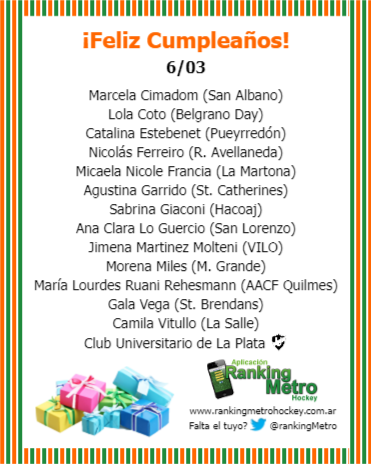 RankingMetro's tweet photo. 6/3 🎁 ¡Feliz Cumpleaños!
No te olvides los regalos y saludos especiales en su día #CumplesRM
@HockeyCULP https://t.co/R1bG9qPzsN