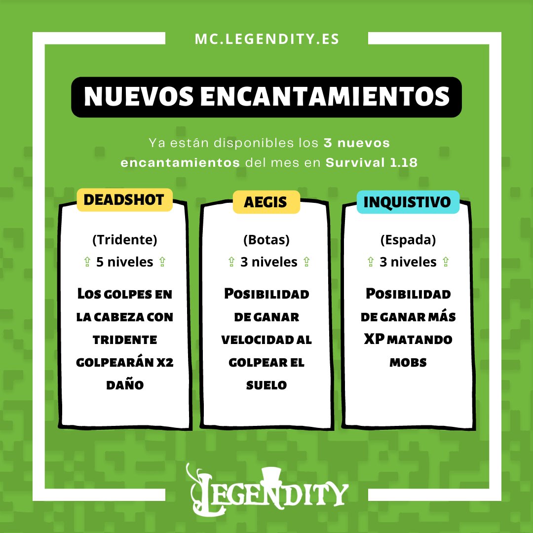 LegendityES's tweet image. Estos son los nuevos encantamientos que traemos el mes de marzo al servidor en nuestra modalidad de Survival 1.18🥰🎮