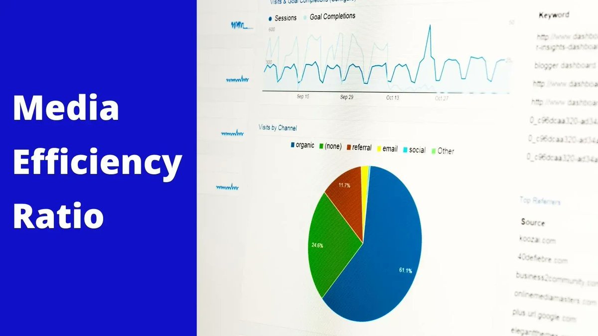 EasyAutoTagging's tweet photo. ✅ Actionable Analytics >  ❌ Nice To Know Analytics

Can MER [Media Efficiency Ratio] be turned into an actionable data point?

https://t.co/q4FkjiLFUF

#Measurement #Analytics #FacebookAds https://t.co/kCL1i5CSlm