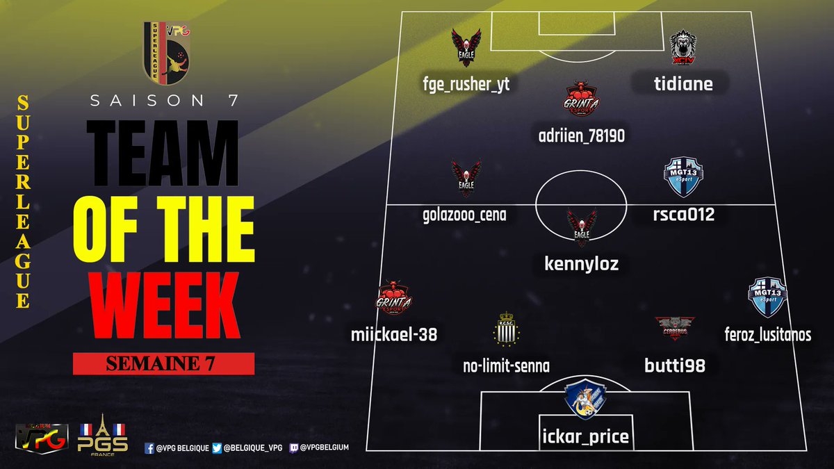 Bonjour a tous.
Voici nos classements de nos ligues payantes ainsi que les TOTW des championnats respectifs.
Pro league et Superleague.

Bravo à tous les nommés.