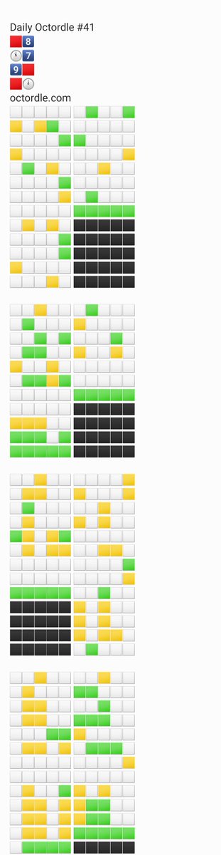 itiChise's tweet photo. Daily Octordle #41
🟥8️⃣
🕚7️⃣
9️⃣🟥
🟥🕛 https://t.co/bpMFHnpPOA