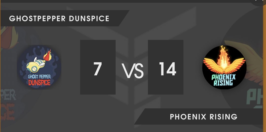 GGs GhostPepper Dunspice!

Huge 3-0s from PeterVonBernal, <a href="/TheRubixMaster/">RubixMaster</a>, and <a href="/TheC2U/">Corey</a> led the way. 

If you want to see the battles, you'll have a chance tomorrow on <a href="/nymphdm/">Yamlet</a> 's stream!