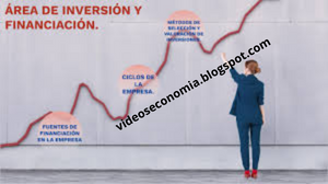 Tomas Guajardo (@tomasguajardo) on Twitter photo #financiación #inversión #empresa explicado en #video @economiaconinma #emprender #economíaempresa
videoseconomia.blogspot.com/2021/01/la-fin… <a href="/Ceapes2/">Ceapes</a> <a href="/ADESDAR/">ADESDAR </a> <a href="/adesmur/">Asociación de Profesores de Economía de la Región</a> <a href="/AADESeconomia/">AADES</a> <a href="/APESEC/">APESEC</a> <a href="/adesib_eco/">ADESIB</a> <a href="/adesastur/">ADESASTUR</a> <a href="/ADESMAD/">ADESMAD</a> <a href="/adesclm/">ADES-CLM</a> <a href="/exp_economia/">Expansión Economía</a> <a href="/elpais_economia/">EL PAÍS Economía</a> <a href="/educaINTEF/">Educación INTEF</a> #financiación #inversión #empresa explicado en #video @economiaconinma #emprender #economíaempresa
videoseconomia.blogspot.com/2021/01/la-fin… <a href="/Ceapes2/">Ceapes</a> <a href="/ADESDAR/">ADESDAR </a> <a href="/adesmur/">Asociación de Profesores de Economía de la Región</a> <a href="/AADESeconomia/">AADES</a> <a href="/APESEC/">APESEC</a> <a href="/adesib_eco/">ADESIB</a> <a href="/adesastur/">ADESASTUR</a> <a href="/ADESMAD/">ADESMAD</a> <a href="/adesclm/">ADES-CLM</a> <a href="/exp_economia/">Expansión Economía</a> <a href="/elpais_economia/">EL PAÍS Economía</a> <a href="/educaINTEF/">Educación INTEF</a>