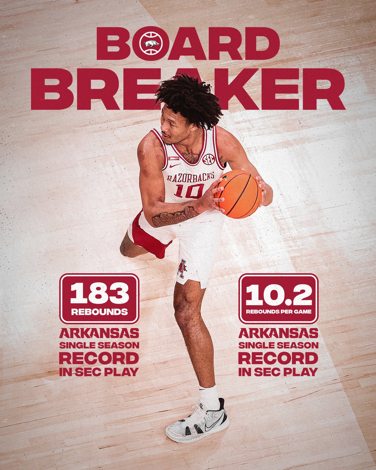 14 Arkansas Razorback Men's Basketball 🐗 on Twitter "Board Man Jay