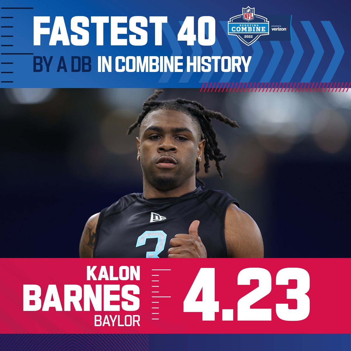 Kalon Barnes just made Combine history. 🙌

📺: #NFLCombine on <a href="/nflnetwork/">NFL Network</a>
