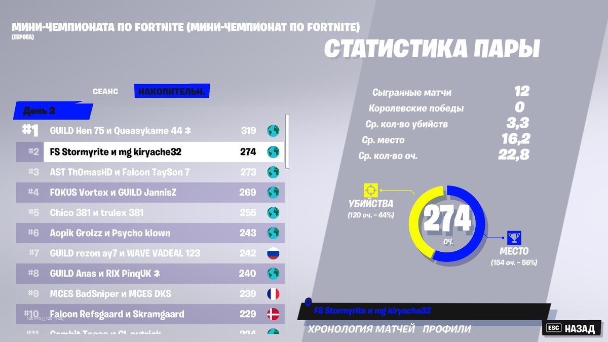 Kiryache32 tweet media