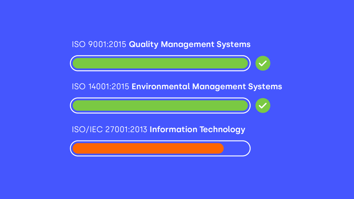 KadfireLtd's tweet photo. For years we've held ISO9001-putting efficiency &amp; occupational health &amp; safety front and centre.

We're also proud to hold ISO14001-where we made environmental improvements.

Now we're working toward ISO27001-so you can rest assured we take information security very seriously. https://t.co/5Wq4RdEfNx