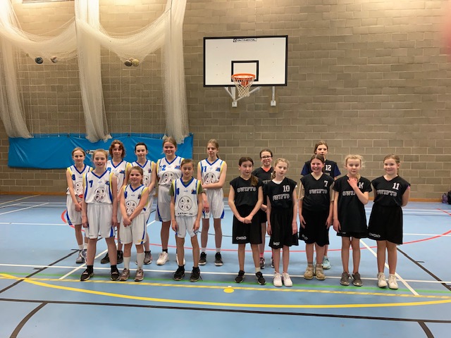 Swifts Basketball Club