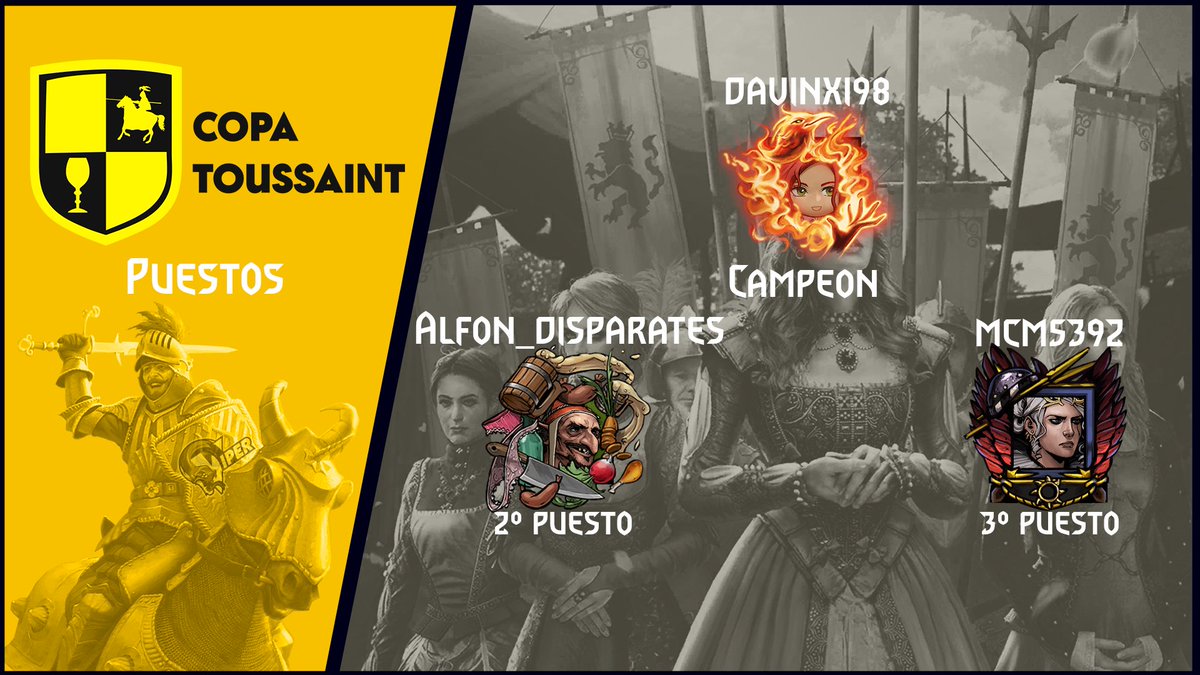 Felicidades a <a href="/davinxi98/">david moreno</a> por ganar la Copa Toussaint #4!! Final descatable entre los <a href="/TManticora/">Team Mantícora</a> 💪
<a href="/Gwent_ES/">Gwent ES</a> <a href="/Gwent_LAT/">Gwent Latino - Comunidad</a>