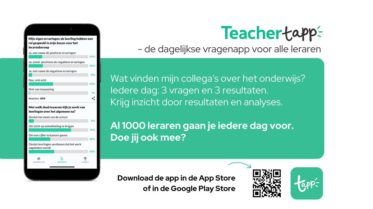 TeacherTappNL's tweet photo. #regieindeklas #actievandedag #teachertappnl
7 maart: Retweet deze tweet

De snelste manier om mee te doen aan professionalisering. Eenvoudig, gemakkelijk, leuk en je LEERT dingen. Het kost slechts 52 seconden per dag! (Gemiddeld, echt waar!)
Download: https://t.co/UFjG9wWnIf https://t.co/qbmkxolEJp