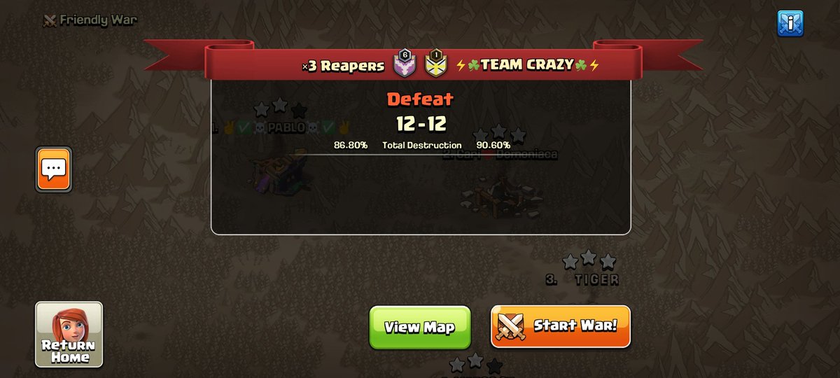 Resultados en 
<a href="/MassiveworldTo1/">Massive world Tournament</a> vs Bolivia
<a href="/esports_maximus/">Maximus Esports</a> vs <a href="/Teamforce/">TeamForce</a> 
<a href="/TorneoCRC/">TCR</a> vs <a href="/teamcrazy/">andrew goodier</a> 

No fueron resultados deseables pero ya estamos clasificados a los play off 🔥🔥🔥❤️❤️❤️ adelante con la familia <a href="/DangerflowC/">Dangerflow ES</a>