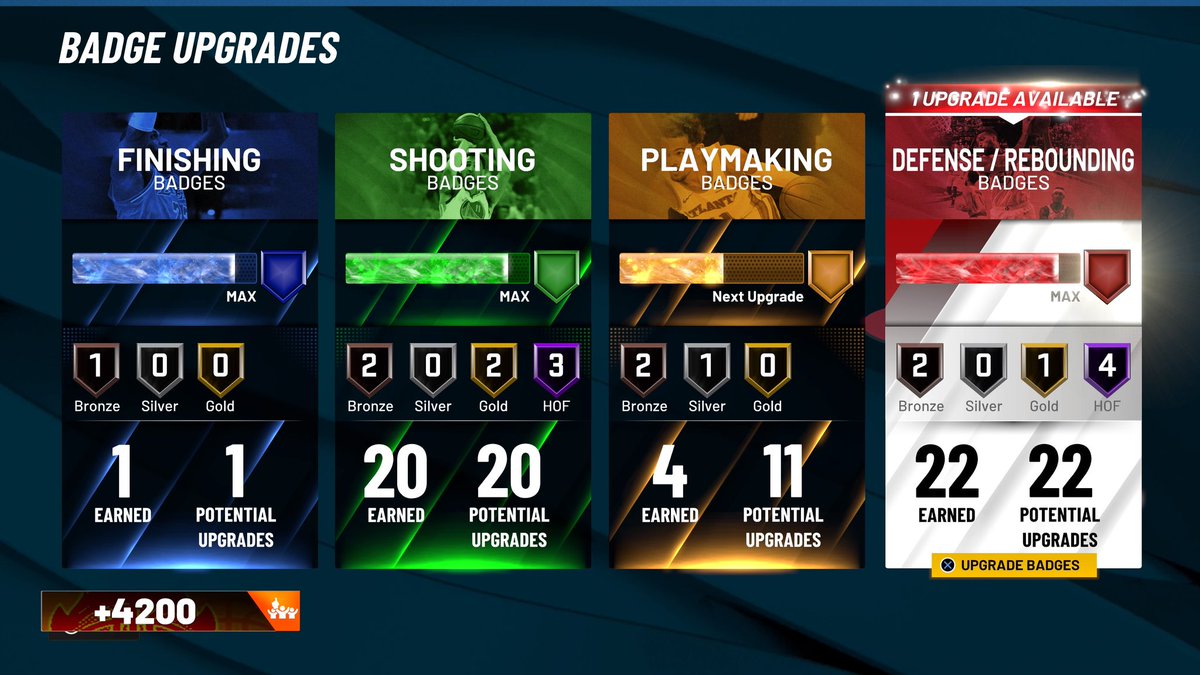 ⚡FENK 2K SERVICES 

🎮Customer: @klxaqy_

Service: DEFENSE &amp; SHOOTING 

NO BOOSTING, every service is done OFFLINE and there is 0 chance of you getting banned 🤝

Big Shout out to @klxaqy_🎖

As u can see, I do PS4 services too, so DM if interested 📩
