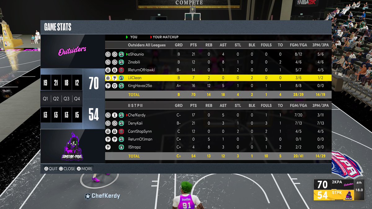 Outsiders tweet media