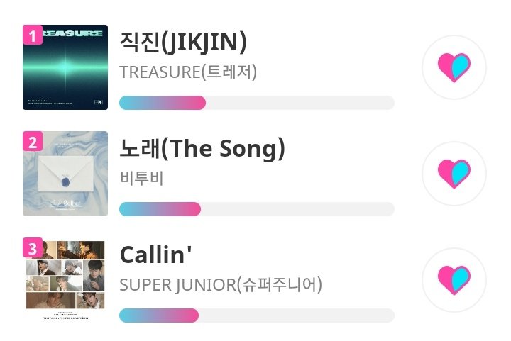 SUJU_VotingTeam's tweet photo. [🗳️] SHOW CHAMPION

Don't forget to cast your votes for Super Junior Callin, we still have time to catch up.

➫ 100 votes per day/device
➫ 1 vote = 3 chamsims

VOTE HERE:
📎: https://t.co/tkkbyaLXdq

Voting will end today at exactly 2PM KST!

@SJofficial #SUPERJUNIOR https://t.co/Du85YqYJTa