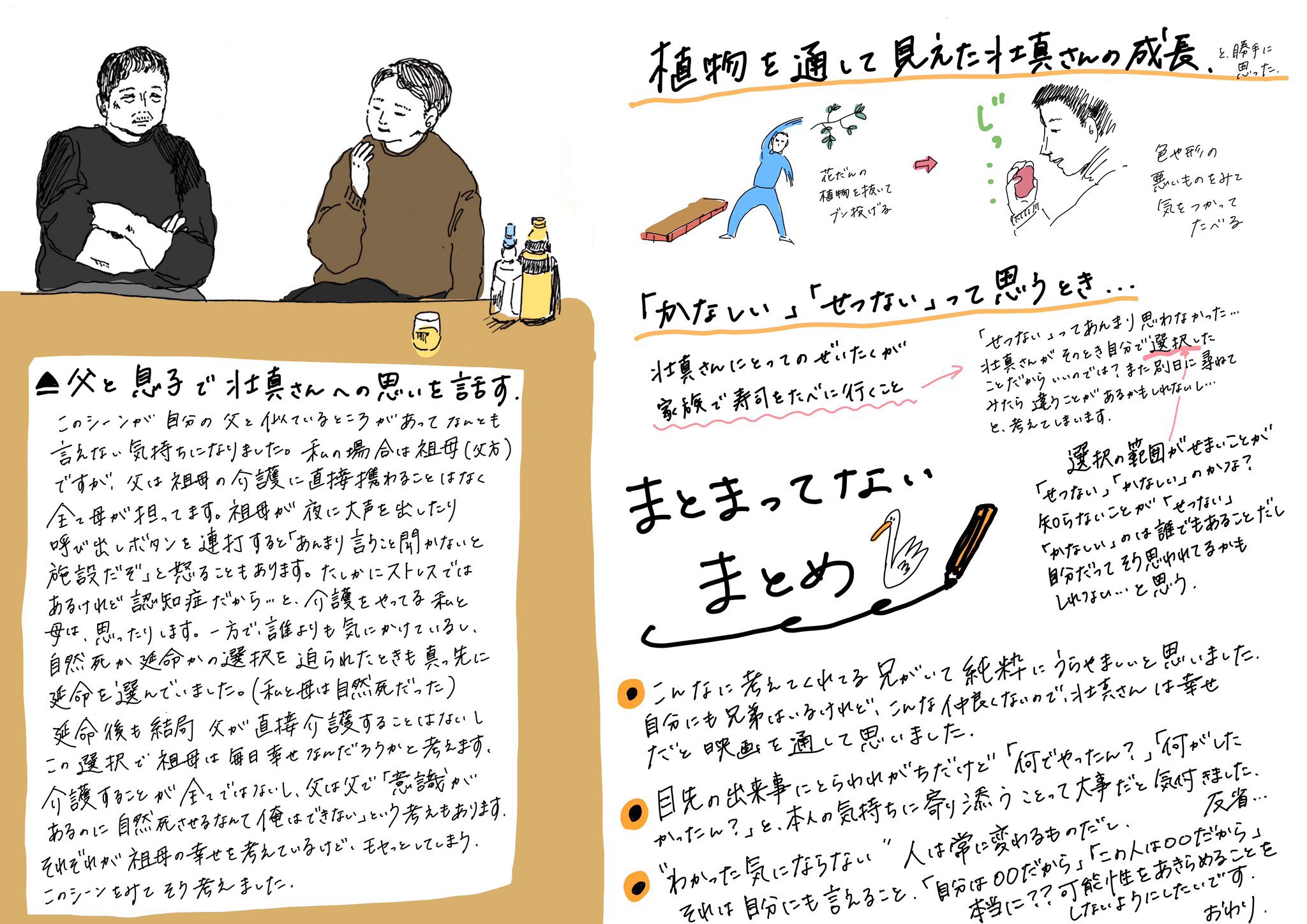 映画 僕とオトウト 最新情報 Bokutootouto Twitter
