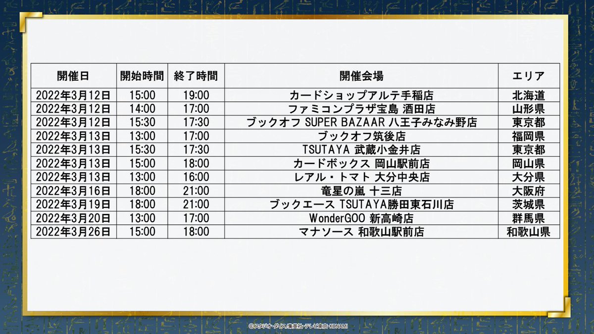 庄内遊戯王情報まとめ Yu Gi Oh Shonai Twitter