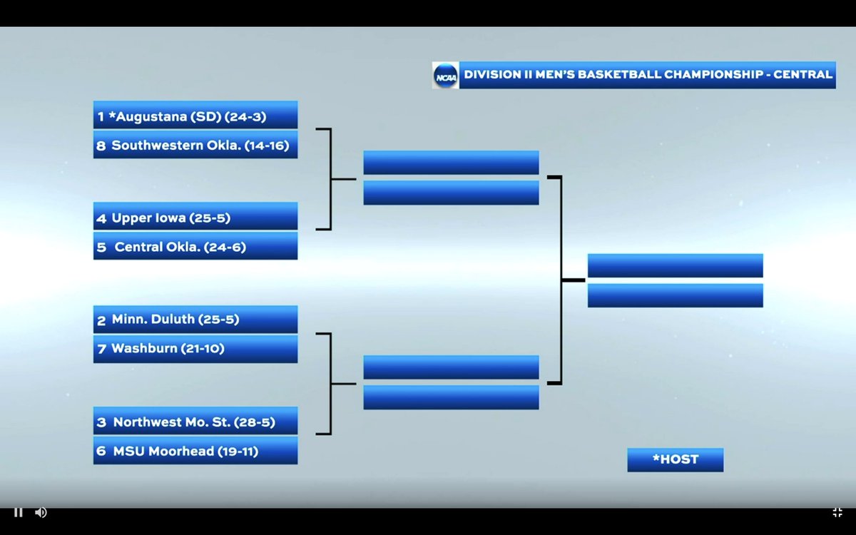 Going Dancing!!! #GoBods
