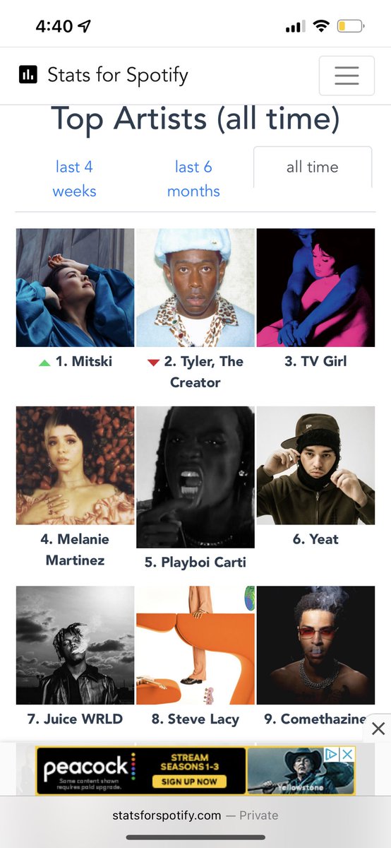 mitskifan4L's tweet photo. the day is upon us. mitski is number one. god i don’t even know what to say https://t.co/OpRItJBJE7