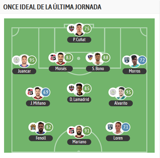 GRADA B pro tweet media