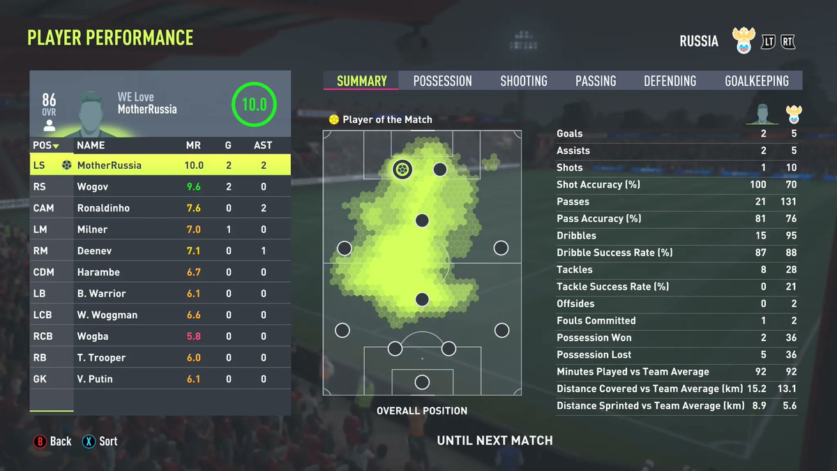 James Davies tweet media