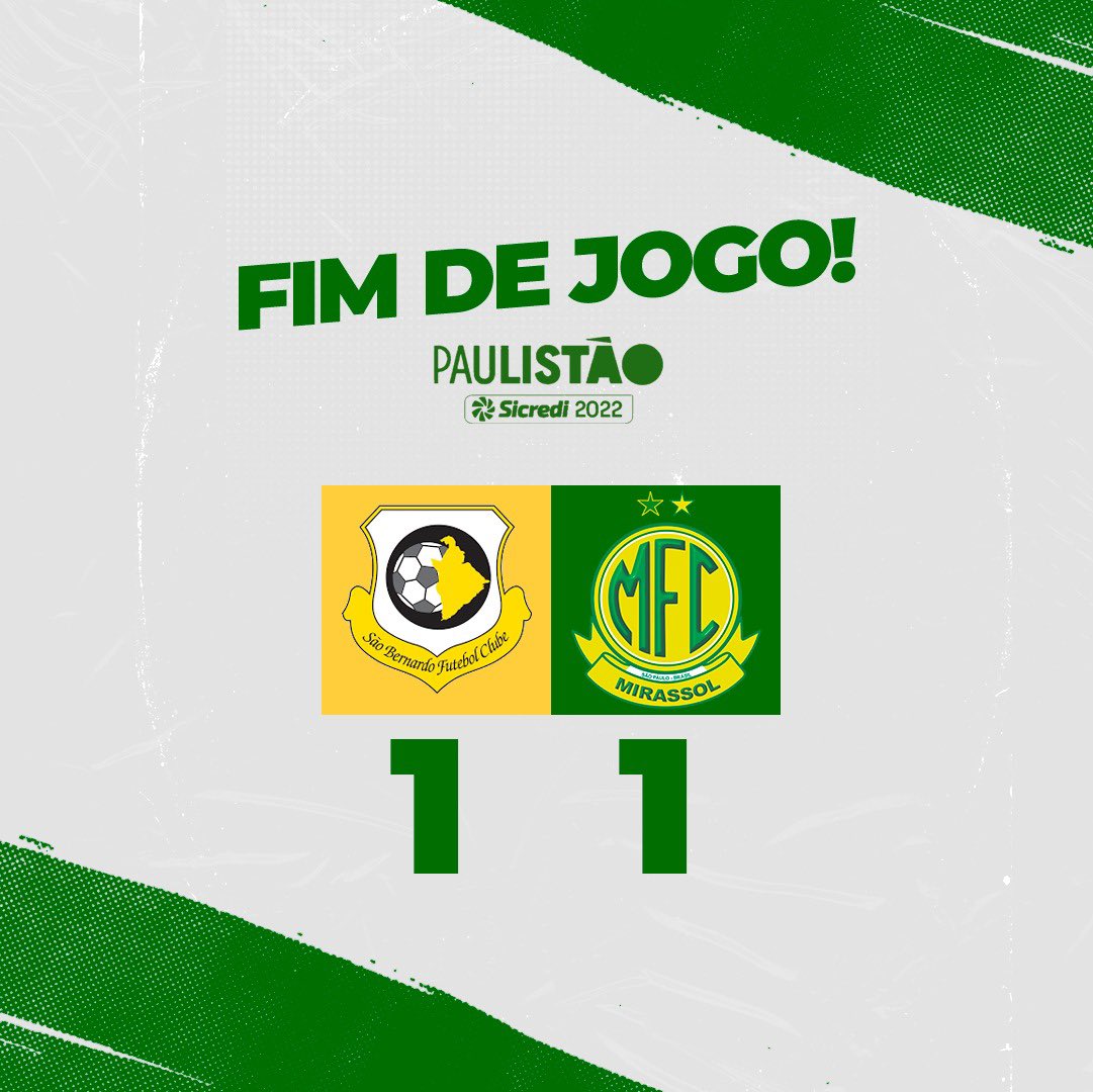 Mirassol Mirassolfc Twitter